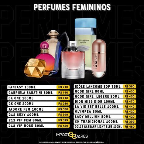 lista de perfumes importados.